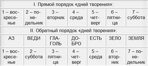 Кракен официальный