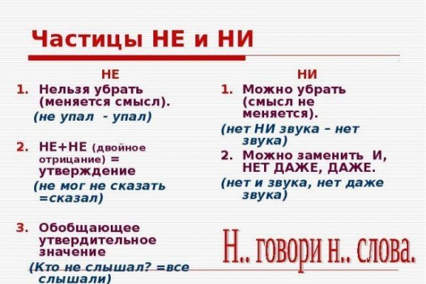 Купон кракен даркнет