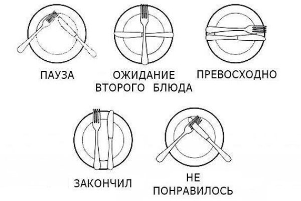 Кракен почему не заходит