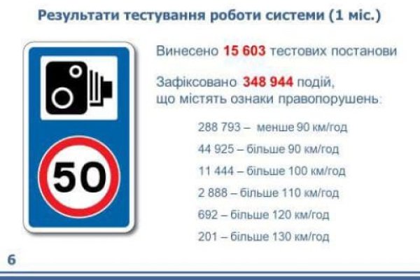 Кракен площадка торговая kr2web in