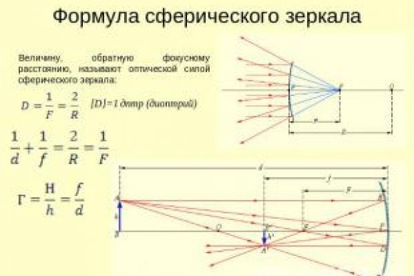Мега кракен